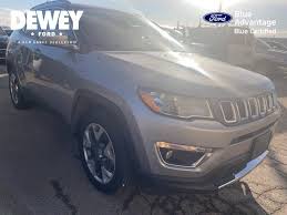 Image result for Sting Grey 2020 Compass