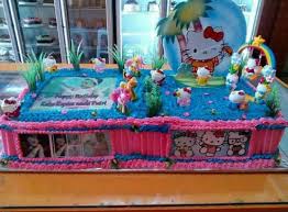 Semoga engkau selalu dalam keberkahan. Kue Superkue