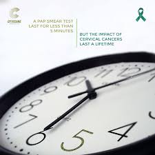 Tests that may be used to diagnose ovarian cancer include a complete blood count, a cancer antigen test, and other germ cell tumor tests. Why Fear Pap Smear Test Cervical Cancer Screening Diagnosis