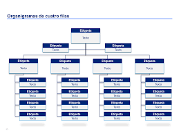 plantilla organigrama ppt organizational chart chart