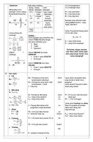 Bagaimana caranya mengukur keliling bumi? 14 Ide Fisika Di 2021 Fisika Pelajaran Matematika Smp