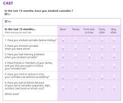 Image result for Single-Question Drug Abuse Screening Test