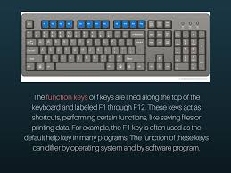 The Function Keys Or F Keys Are Lined Along The Top Of The Keyboard And Labeled F1 Through F12 Keyboard Labels Computer Keyboard