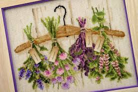 Turning artwork into cross stitch patterns using macstitch/winstitch cross stitch software. Crafts News