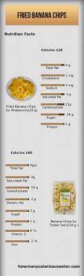 Maybe you would like to learn more about one of these? How Many Calories In Fried Banana Chips How Many Calories Counter