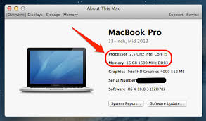 Upgrading My Macbook Pro I5 Mid 2012 With 16gb Memory Miapple Me