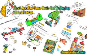 Penjabaran dari tebak gambar permainann teba. Kunci Jawaban Game Brain Out Semua Level Paling Lengkap 2020
