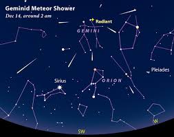 Bài hát mua sao bang do ca sĩ ngo kien huy, lil c'rep thuộc thể loại nhac tre. MÆ°a Sao BÄƒng MÆ°a Sao BÄƒng Geminids Cach Ngáº¯m MÆ°a Sao BÄƒng Ngáº¯m MÆ°a Sao BÄƒng Ttvh Online