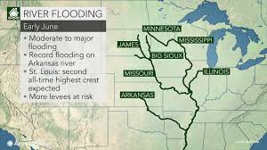 Check spelling or type a new query. Levee Failures Along Mississippi Missouri And Arkansas Rivers Prompt Mandatory Evacuation Orders Accuweather