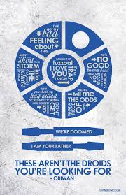 The characters were so popular they had their own animated television series for a short time and once appeared in episodes of the muppets and sesame street where r2 oddly appeared to fall in love with a fire hydrant! Star Wars R2d2 Inspired Quote Poster By Outnerdme On Etsy Star Wars Quotes Star Wars Nerd Quote Posters