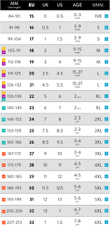 22 Interpretive Shoes Measures Chart