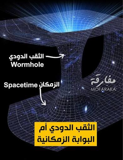 تخيّل أن الكون يحتوي على ممرات سرية تختصر المسافات بين المجرات في لحظة! هذا ليس خيالاً فقط، بل ناتج مباشر من النظرية النسبية لأينشتاين، التي تقول إن الجاذبية ليست قوة، بل انحناء