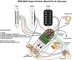 How to wire an electric oven diagram. Wiring Problems With A Fender Strat Axe Central