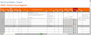 Risk register is the most important document in project management. Consolidated Risk And Issues Log