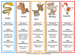 Image Result For Animal Personality Traits Character Traits Activities Character Trait Character Traits Poster