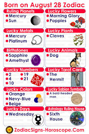 Maybe you would like to learn more about one of these? Born On The 28th Of August Know Your Lucky Numbers Days Colors Birthstones And More At August 24 Zodiac Birthday Horoscope August 28 Zodiac
