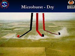A strong downdraft current of air from a cumulonimbus cloud, often associated with intense thunderstorms. Downburst Wikipedia