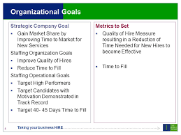 Intrack market services pte ltd. Taking Your Business Hire The Rightthing Staffing Metrics The Foundation To Build And Support Your Recruitment Strategies Ppt Download