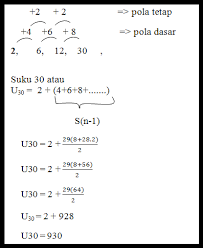Bilangan imajiner contoh soal dan jawaban pinterpandai. Instink Mathematic Cara Mudah Selesaikan Barisan Bilangan Segitiga Dan Segiempat