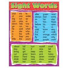 Learning Sight Words Chart