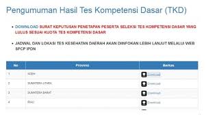 Download kumpulan soal tps utbk 2020 lengkap dengan kunci jawaban dan pembahasannya. Contoh Soal Tes Tkd Ipdn 2018 Contoh Soal Terbaru