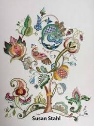 Simple and easy to work with. Fiber Talk With Jo Ann Jackson Fiber Talk