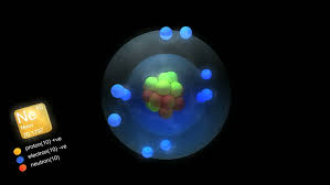 In this equation, the constant r 0 varies by 0.2 fm, depending on the nucleus in question, but this is less than 20% change from a constant. Neon Atom With Elements Symbol Stock Footage Video 100 Royalty Free 4385927 Shutterstock