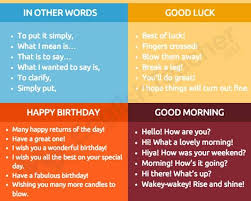 Timeline Photos La Mansion Del Ingles Facebook Other Ways To Say English Lessons Learn English