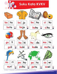Satu suku kata biasanya terdiri daripada nukleus suku kata (selalunya vokal) dengan pinggir awalan dan akhiran bukan wajib (biasanya konsonan). 8 Suku Kata Ideas Learning Letters Preschool Alphabet Worksheets Preschool Preschool Writing
