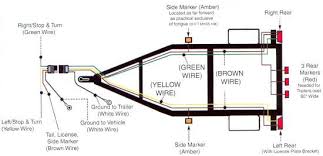 The difference is that the truck's turn signals and brake lights are on separate wires, while on the trailers they're combined. Trailer Wiring Diagram For 4 Way 5 Way 6 Way And 7 Way Circuits