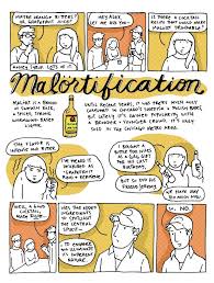 Malort Malort Malort Cocktails Honey Syrup Haha
