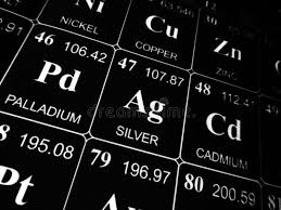 Silver On The Periodic Table Of The Elements Ad Periodic Silver Elements Table Ad Periodic Table Of The Elements Elements Silver