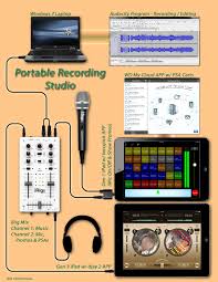 This Set Up I Use For My Weekly Non Profit Radio Show Music Channel Recording Equipment Irig