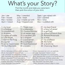 I Wanted A Hotdog Because A Clown Stole My Taco To Be Quite Honest This Actually Makes Sense Funny Name Generator Daily Writing Prompts Horoscope Memes