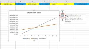 Diagramme Mit Excel Erstellen