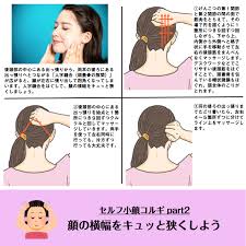 小顔コルギ 実践編 顔の横幅をキュッと細くしよう カラダネ コルギ フェイスマッサージ 美容