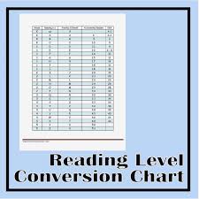 38 Conclusive Rigby Guided Reading Level Chart