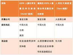 Manage your video collection and share your thoughts. æ–°é—»ä¸­å¿ƒ å…¬å¸æ–°é—»è¯¦æƒ…
