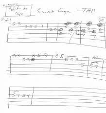 Sunset Canyon Foxwarren Guitar Tab Lick Capo 1st Relative To Capo
