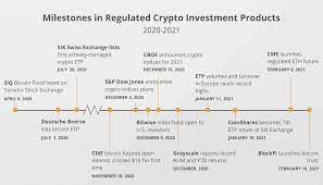 How cryptocurrency is taxed in the united kingdom. Marktruckblick Kalenderwoche 7 2021 Crypto Valley Journal