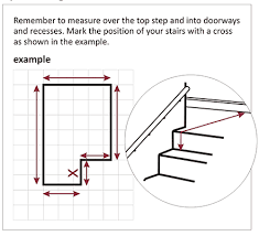 Modern, traditional, eclectic, rustic, glam, farmhouse, country Measuring Guide The Carpet Stop