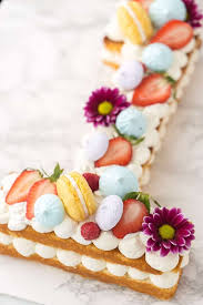 How To Make A Number Cake Easy Step By Step Guide Recipe Number Cakes Number Birthday Cakes Fruit Birthday Cake
