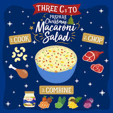 Mix all salad ingredients together in a large bowl. Infographic 3 Easy Steps To Prepare Christmas Macaroni Salad Abs Cbn News