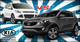 Pin On Kia News