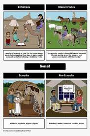 My librarian is a camel vocabulary. My Librarian Is A Camel Antigone Characters Transparent Png 789x1182 Free Download On Nicepng