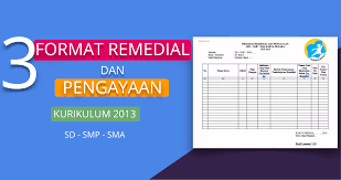 Ceritakanlah maksud gambar di atas! 3 Contoh Format Remedial Dan Pengayaan Kurikulum 2013 Katulis