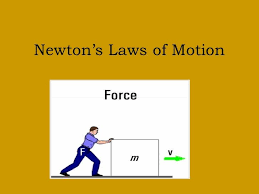Newton S 3 Laws Of Motion Newtons Laws Of Motion Motion Newton S Laws Of Motion