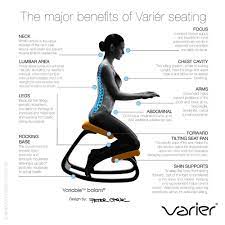 First introduced at the scandinavian furniture fair in copenhagen in 1979, variable was one of the first prototypes derived from the balans concept. Varier Variable Balans Kneeling Chair Black Oak Homeless Hk