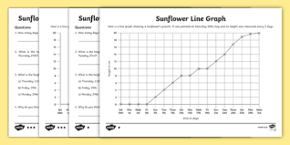 Each worksheet has 4 problems reading a chart and matching it to a graph. Sunflower Line Graph Worksheets Teacher Made Resources