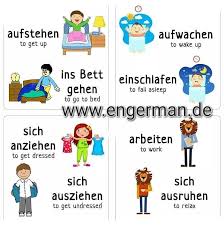 Pin Von Kim Perski Auf Deutschland Deutsch Lernen Deutsch Und Deutsche Grammatik